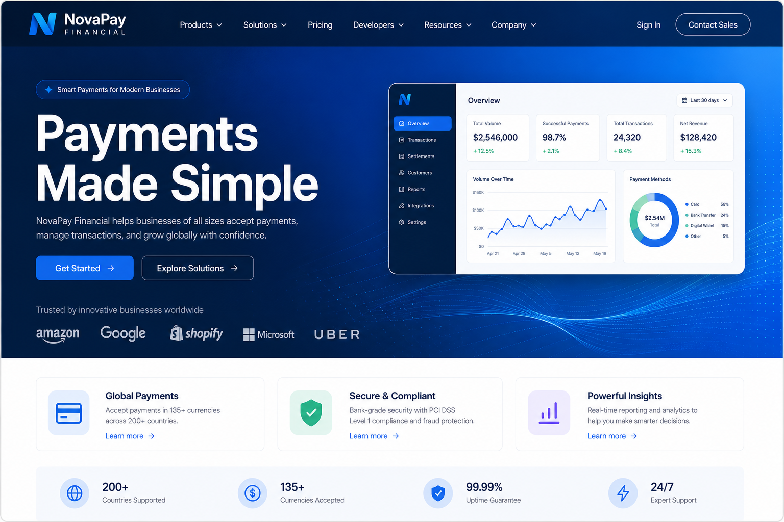 Corporate Business Website