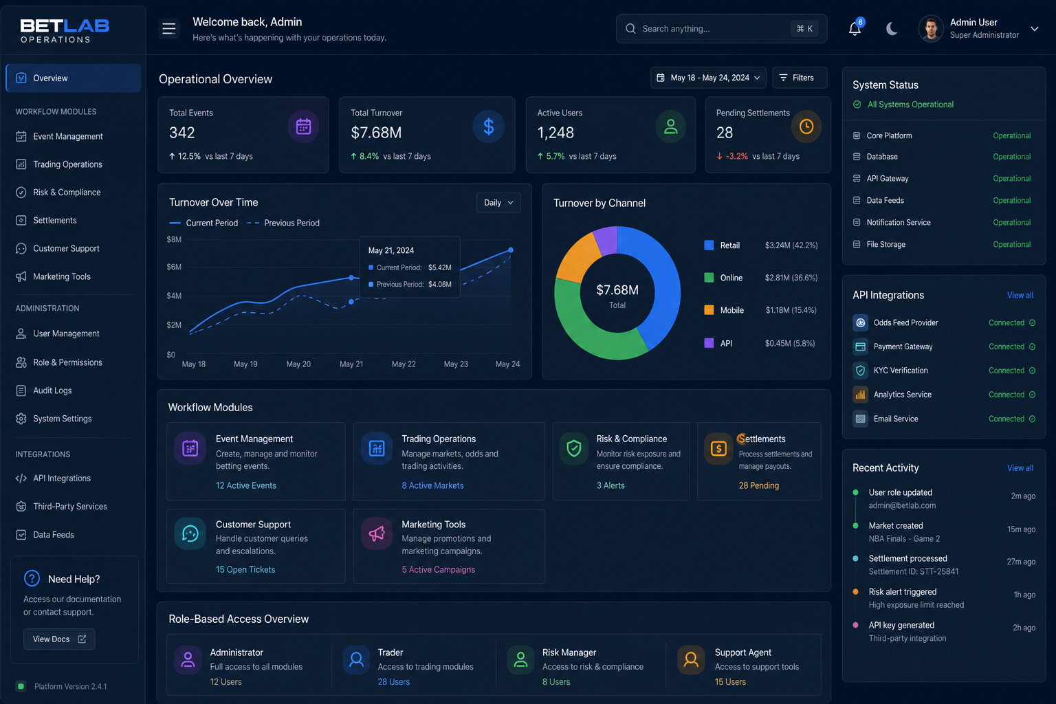 Custom Platform Build preview